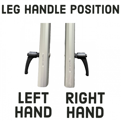 Right Hand Vs. Left Hand Leg Handle Position