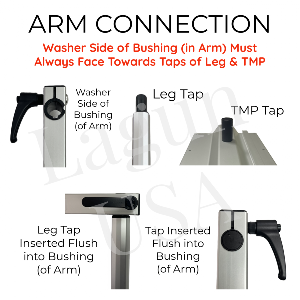 ARM CONNECTION